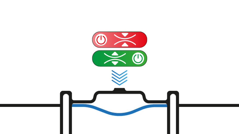 Productfinder image antrieb
